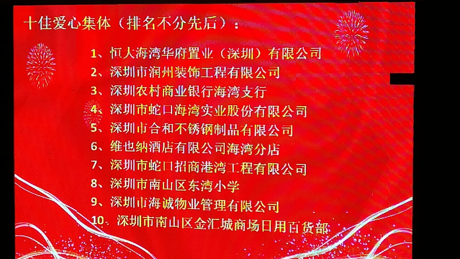 港灣工程公司榮獲“十佳社區(qū)愛心集體”稱號