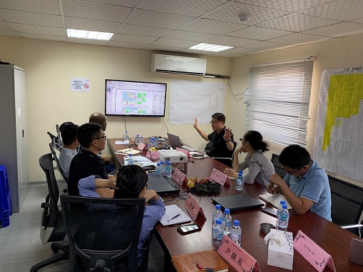 招港國(guó)際公司與北京誠(chéng)棟及韓國(guó)大宇公司進(jìn)行業(yè)務(wù)合作會(huì)談